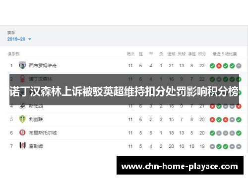 诺丁汉森林上诉被驳英超维持扣分处罚影响积分榜
